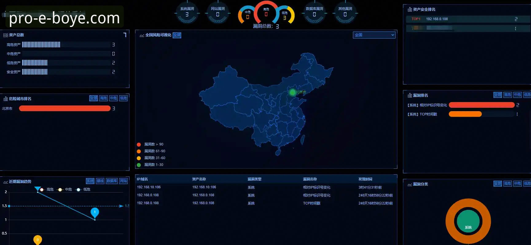 博业app安全吗？新手必看：安全评估与使用体验全对比
